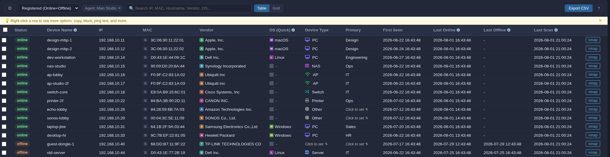Real ipuipu IP management screen — anonymized demo data