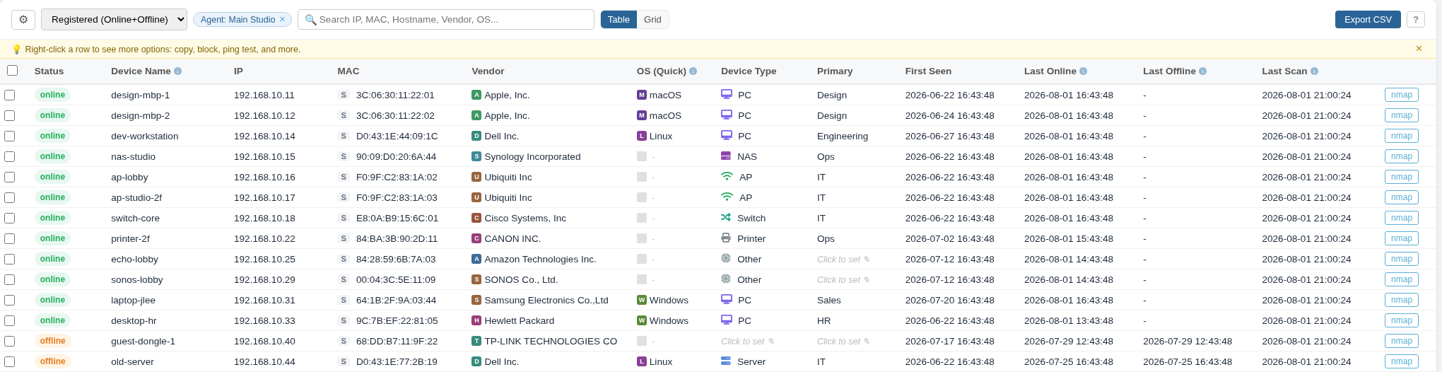 Real ipuipu IP management screen — anonymized demo data